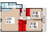 小暮コ－ポラス 2LDKの間取り