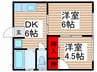 柳沢ハイツ 2DKの間取り
