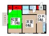 常盤ハイツ 2DKの間取り