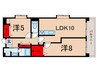 パーシマン大泉 2LDKの間取り