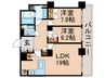 リバーポイントタワー（3703） 2LDKの間取り