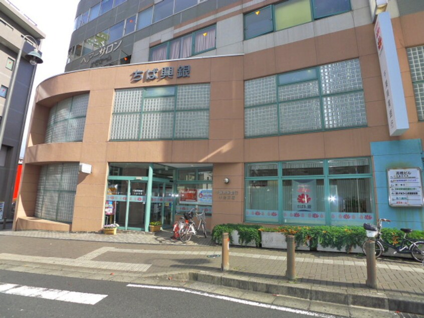 周辺環境 土田ハイツ