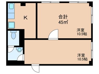 間取図 エバーグリーン益田