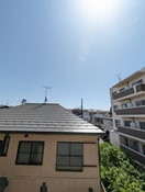 室内からの展望 プラネット宮崎台
