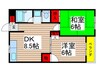 ラフィ－ヌ本八幡 2DKの間取り