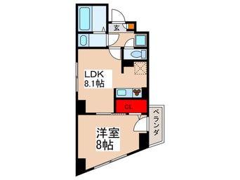 間取図 カルペンテリア　エッセ