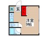 リマール綾瀬 1Rの間取り