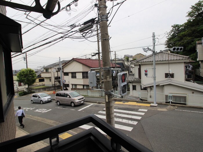 室内からの展望 メゾン堀ノ内