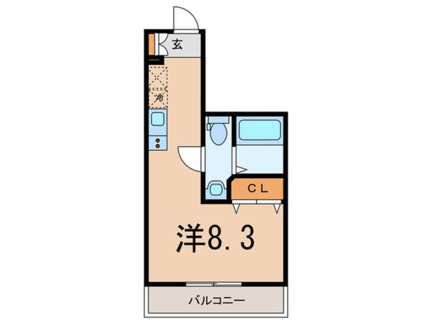 間取図 ＤＥＮ大口仲町Ⅲ