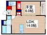 ルピナス 1LDKの間取り