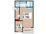 RoiBuil所沢