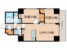 パークアクシス池袋 2LDKの間取り