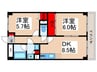 シティコ－プ源治 2DKの間取り