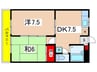サンライズ百合丘 2DKの間取り