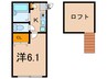 リヴィエール梶ヶ谷B 1Kの間取り