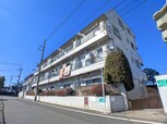 北赤羽リバーサイドビル