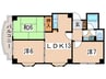 篠原グリ－ンハイツ 3LDKの間取り