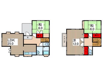 間取図 飯能市下赤工一戸建て