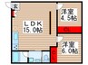 中峠ハイツＢ１棟 2LDKの間取り