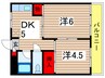 第３吉岡マンション 2DKの間取り