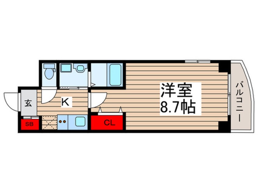 間取図 ＬＡＮＡＲＴ北小金