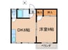 ローゼンハイツ 1DKの間取り