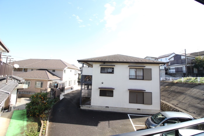 室内からの展望 Ｓｕｎ・ロヒ－ユ