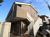 インサイドフラット