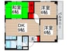 グリ－ンビレッジ中沢３号棟 3DKの間取り