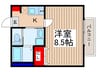 キャメル上福岡A 1Kの間取り