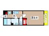 リブリ・東千葉 1Kの間取り