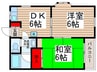 ハイツ遠山 2DKの間取り