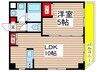 栗林第７ビル 1LDKの間取り