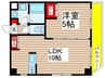 栗林第７ビル 1LDKの間取り