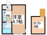 ベルエステート竹ノ塚A 1Kの間取り