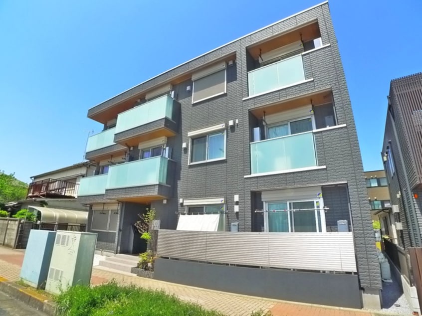 周辺環境 STU千葉中央