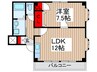 南流山パ－ルハイツ 1LDKの間取り