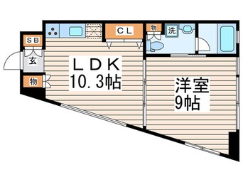 間取図 ﾌﾟﾚｰﾙ･ﾄﾞｩｰｸ中野江原町（112）