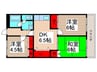 第2森田マンション 3DKの間取り