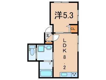 間取図 ベルサージュ堀切