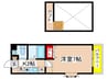 サザングレイス 1Kの間取り