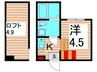 ハーモニーテラス綾瀬Ⅳ 1Kの間取り