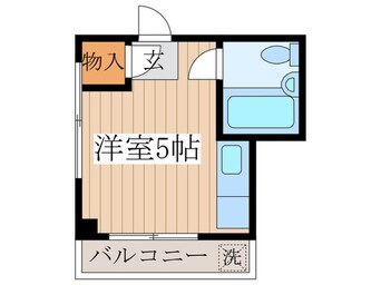 間取図 松本ビル