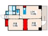 ラグゼナ町屋 2LDKの間取り