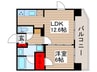 GENOVIA南千住Ⅵskygarden 1LDKの間取り