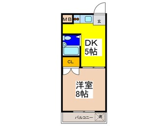 間取図 アーバンライフ中野