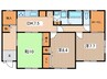 東希望が丘戸建 3DKの間取り
