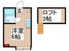 キャピタル八柱 1Rの間取り