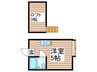 キャピタル八柱 1Rの間取り