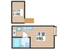 キャピタル八柱 1Rの間取り
